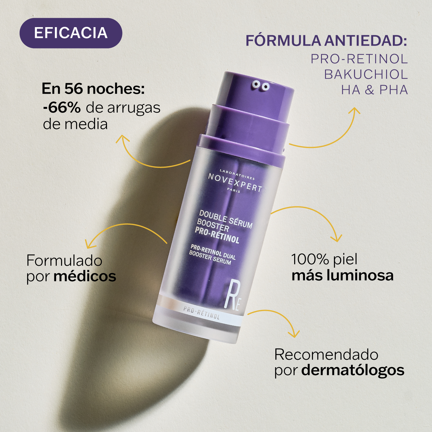 Doble Sérum Booster Pro-Retinol 30ml